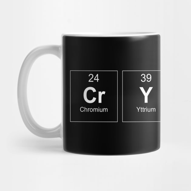 Crypto in Periodic Table by cryptogeek